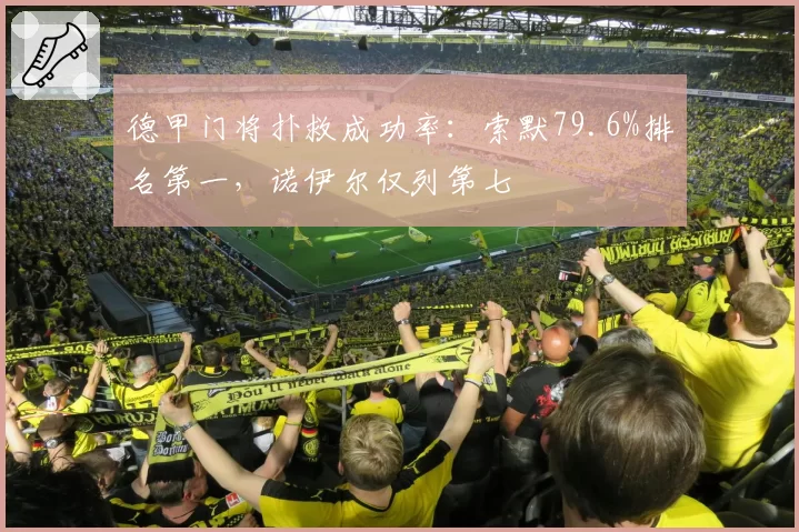 德甲门将扑救成功率：索默79.6%排名第一，诺伊尔仅列第七